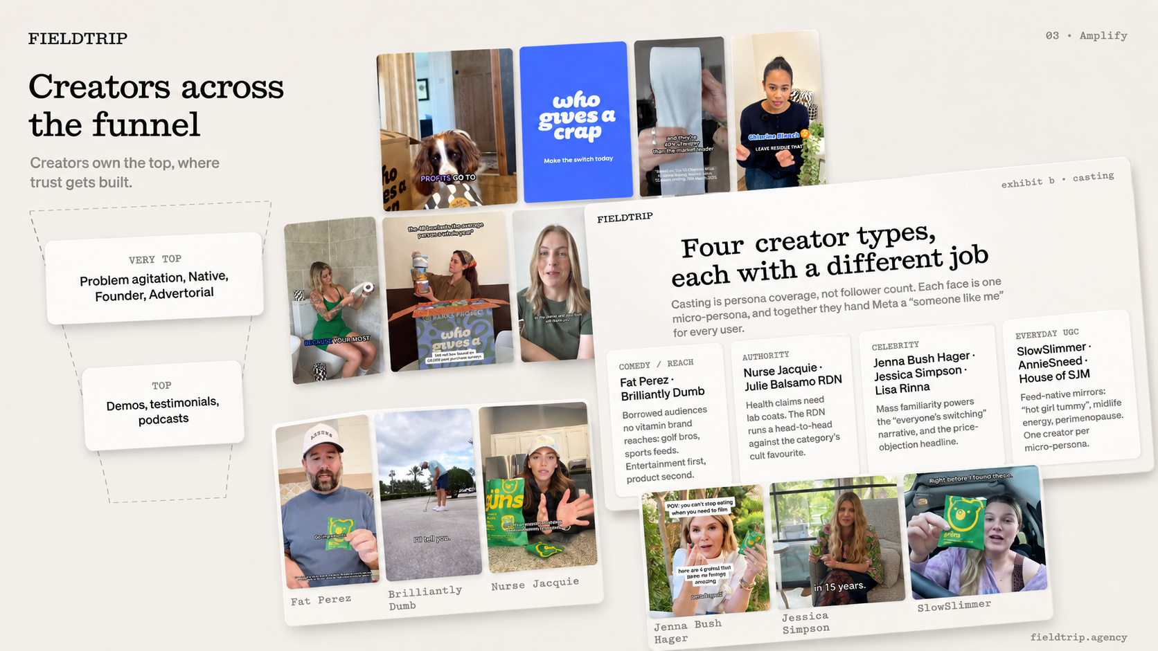 Slides preview — creators across the funnel and the four creator casting types from the session