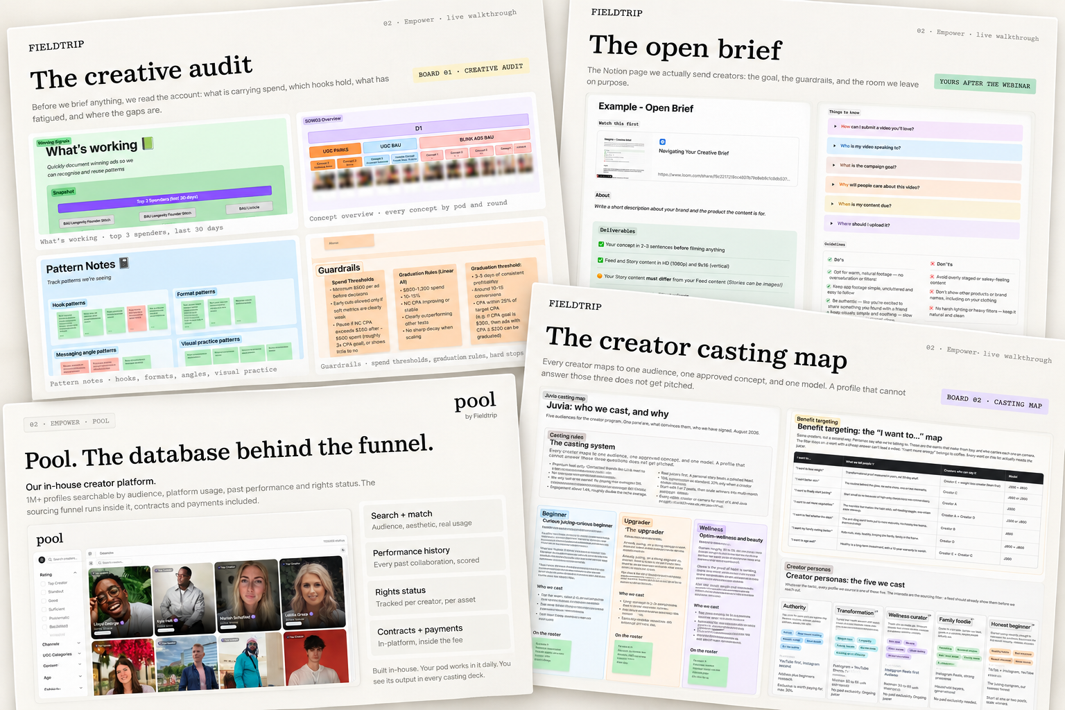 Creative research, strategy, casting and production overview